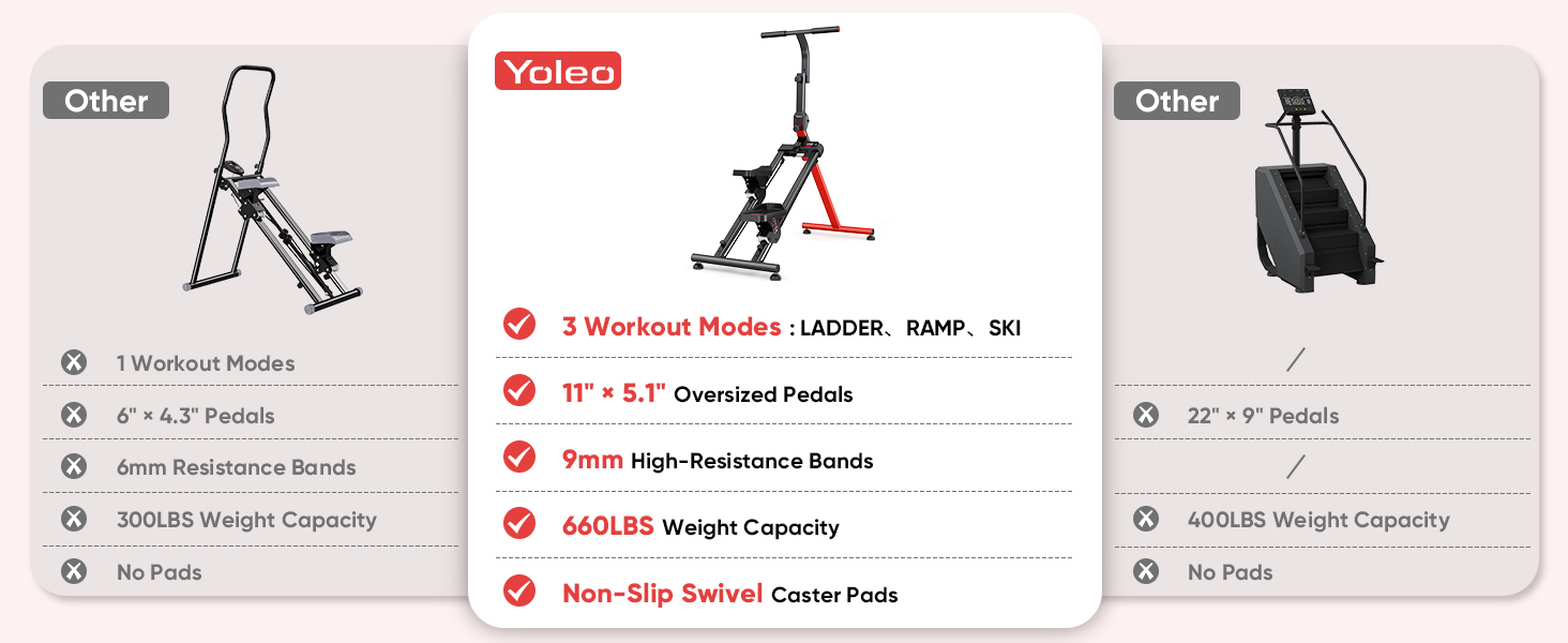 steppers for exercise at home